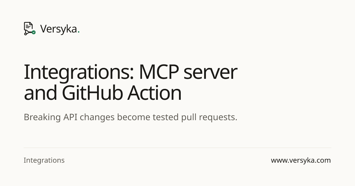 Integrations: MCP server and GitHub Action · Versyka